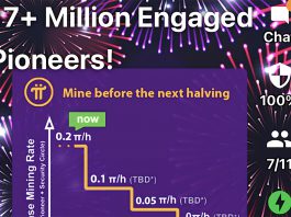 Pi Network nu över 17 miljoner användare 17 miljoner Pi-användare