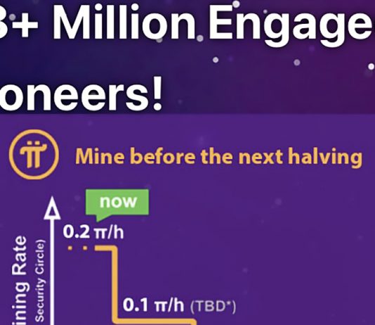 Pi-Network nu 18 miljoner konton 18 miljoner