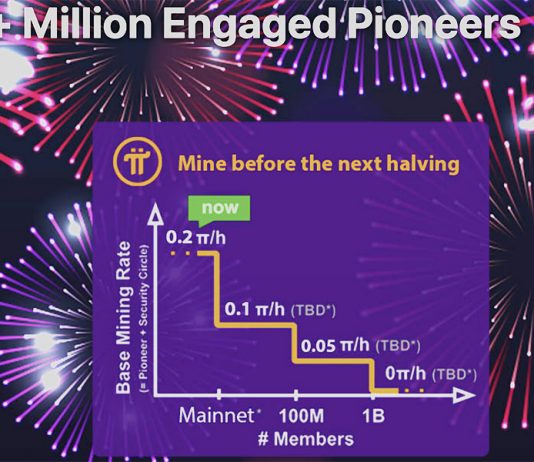 Över 25 miljoner Pioneers Över 25 miljoner Pioneers